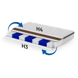 WENDEMATRATZE Mediro Therm 24 cm,7-Zone, mit Kokosmatte, H3/H4, 160x200