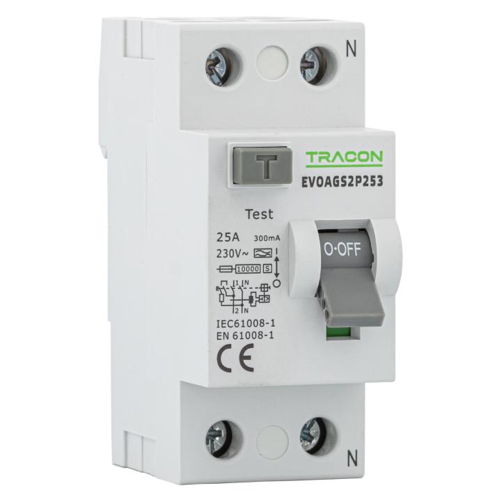Tracon Allgemeines Produkt (TR-EVOAGS2P801)