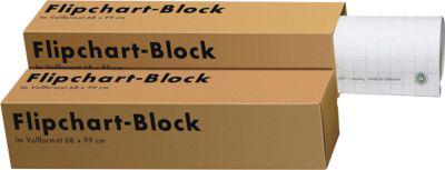 Herlitz Flipchartblock "Recycling", aus 100% Recycling-Papier, kariert, 5 Stück