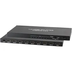Shiverpeaks S/CONN maximum connectivity HDMI Verteiler 1x IN, Switch Box