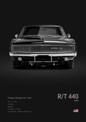 Uplift Picks Dodge Challenger SRT Hellcat Canvas Poster Muscle Car Wall Art Decor 01 20x30 Cm unframed