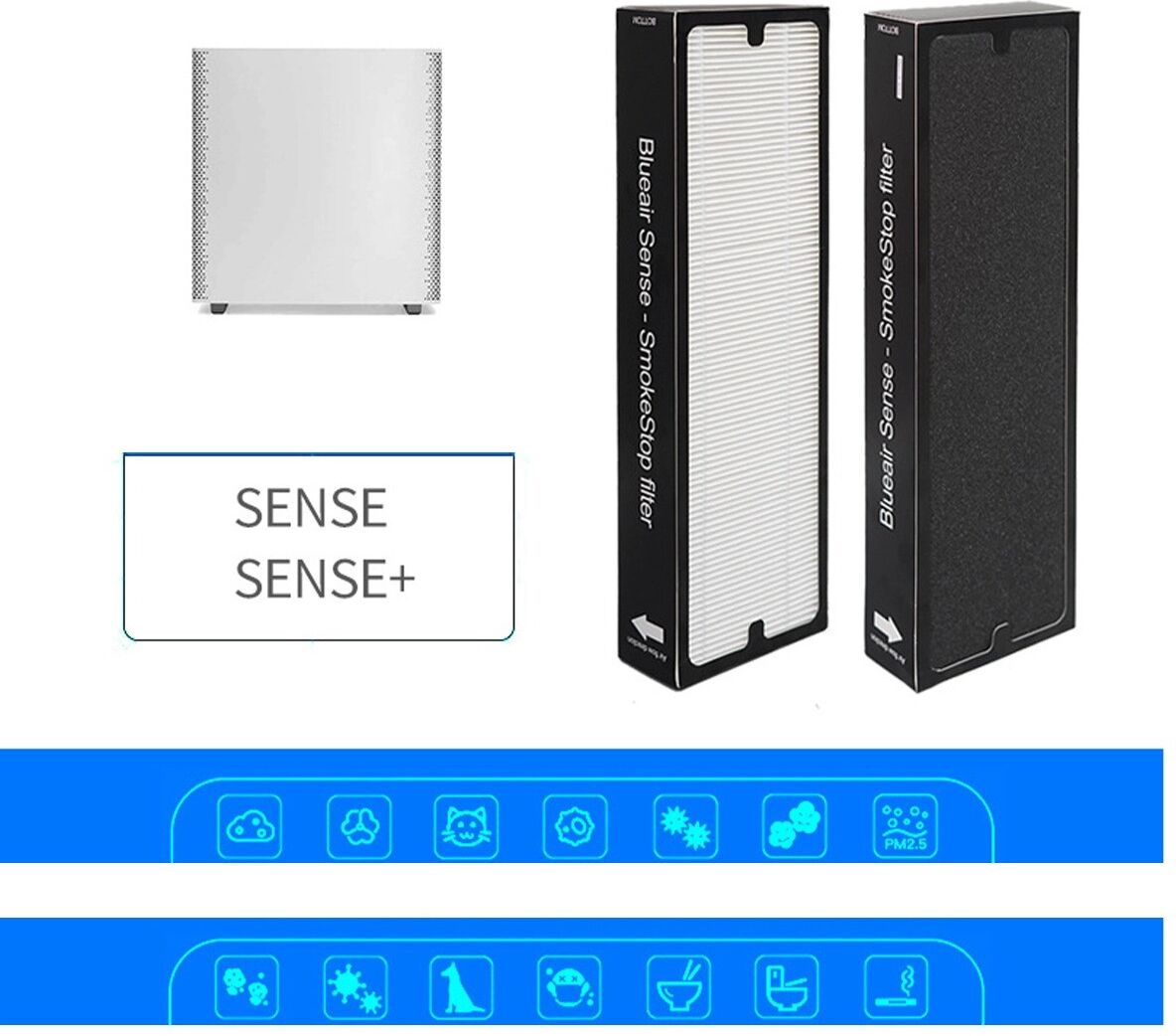 INF Filtre de remplacement compatible avec Blueair Sense et Blueair Sense+ - ABS+fibre Noir, 44.2cm x 14.3cm x 5.5cm