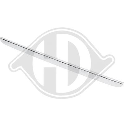 DIEDERICHS Blende, Heckklappe 1645256 für Mercedes
