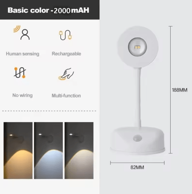 Inspire Picks HPH USB Rechargeable Motion Sensor LED Wall Light Wireless Dimmable Spotlight For Paintings & Pictures white No Remote Pro 0 5w 3 Colors In One Lamp