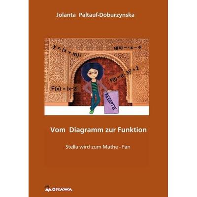 Vom Diagramm bis zur Funktion, Taschenbuch von Dr.MMag. Jolanta Paltauf-Doburzynska, Buchschmiede, 978-3-99070-513-1