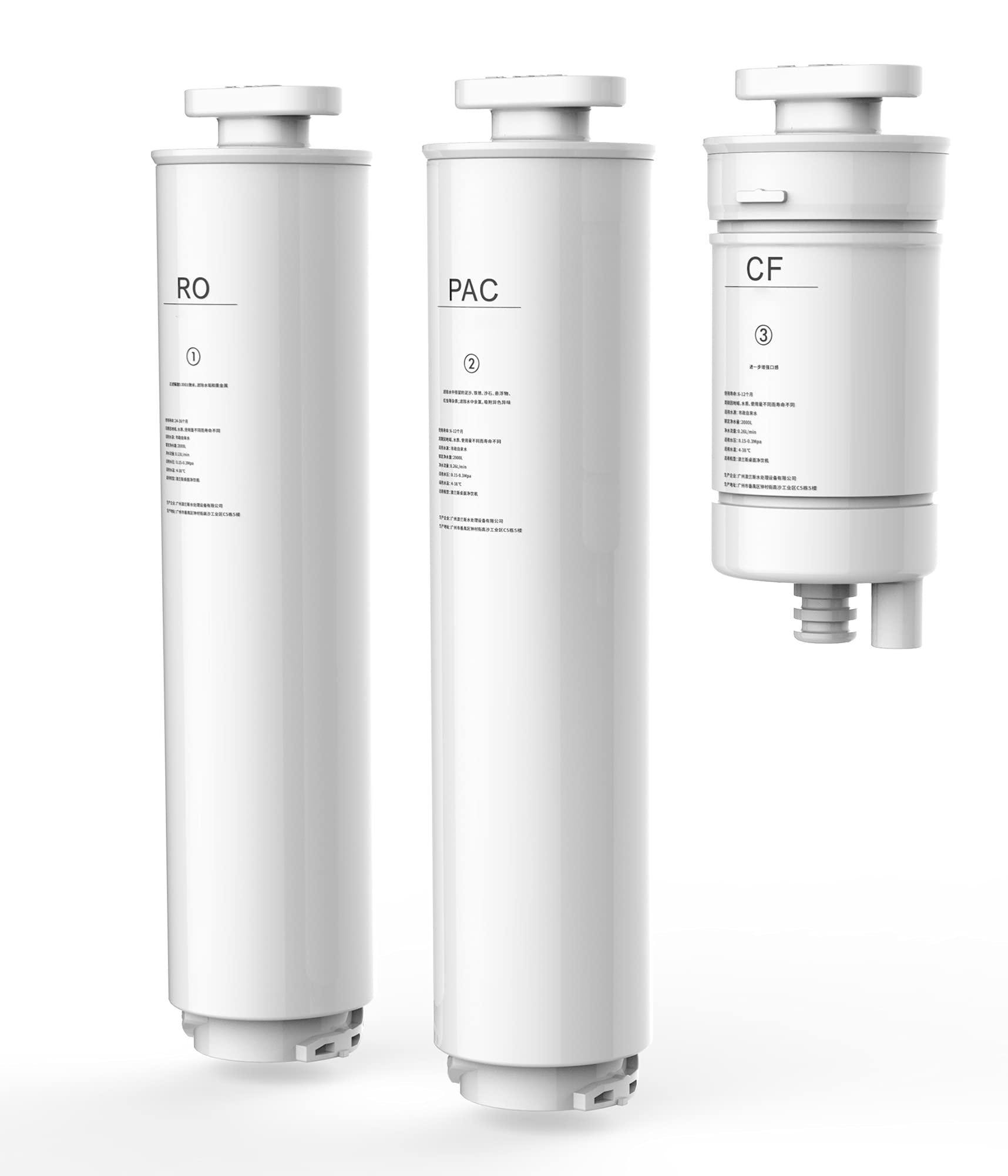 Ersatzfilterset für mobile Umkehrosmoseanlage - Wasserfilter CF + PAC