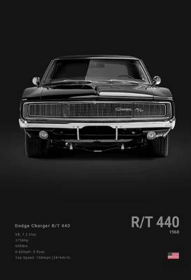 Inspire Curations Dodge Challenger SRT Hellcat Redeye Canvas Poster Modern Muscle Car Wall Art 8 40x60cm Unframed