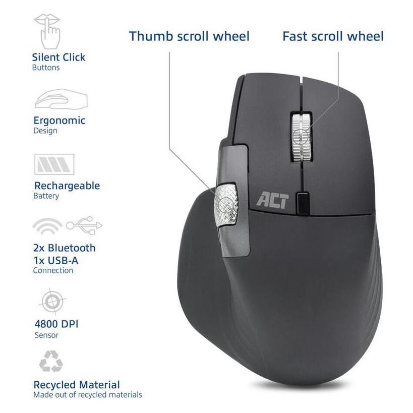 ACT AC5147 (Kabellos) (AC5147)