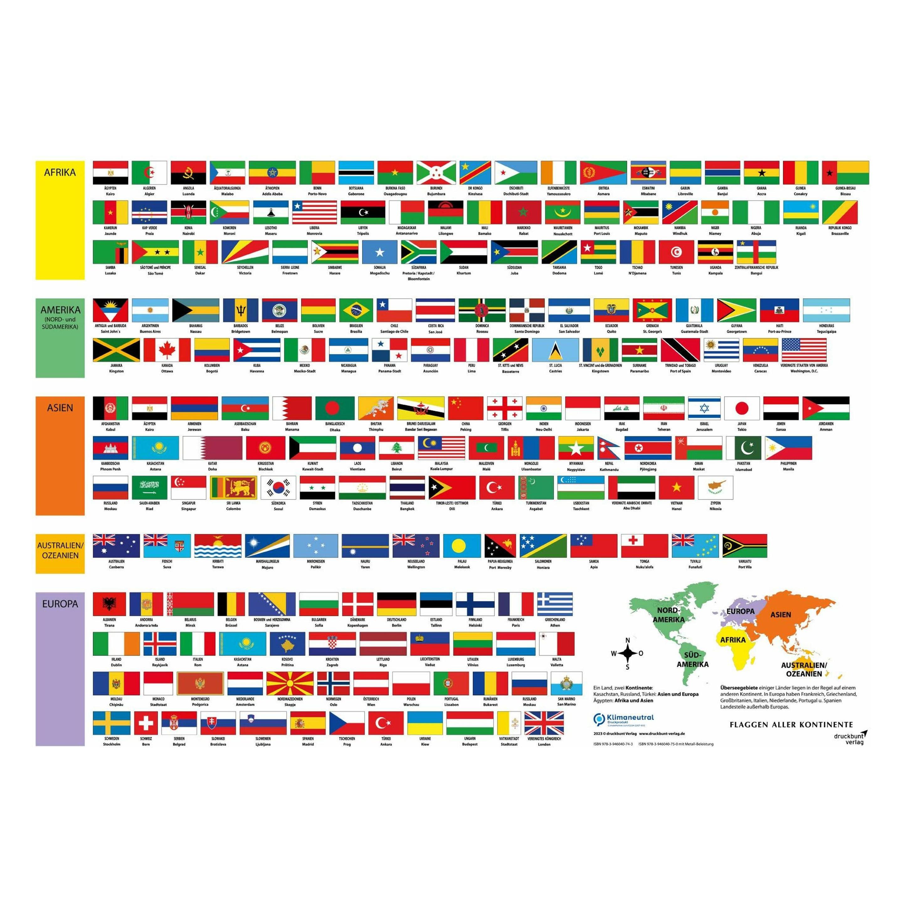Geo-Center Erlebnisposter Flaggen aller Kontinent (41279877)