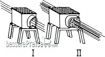 Weinert 5809