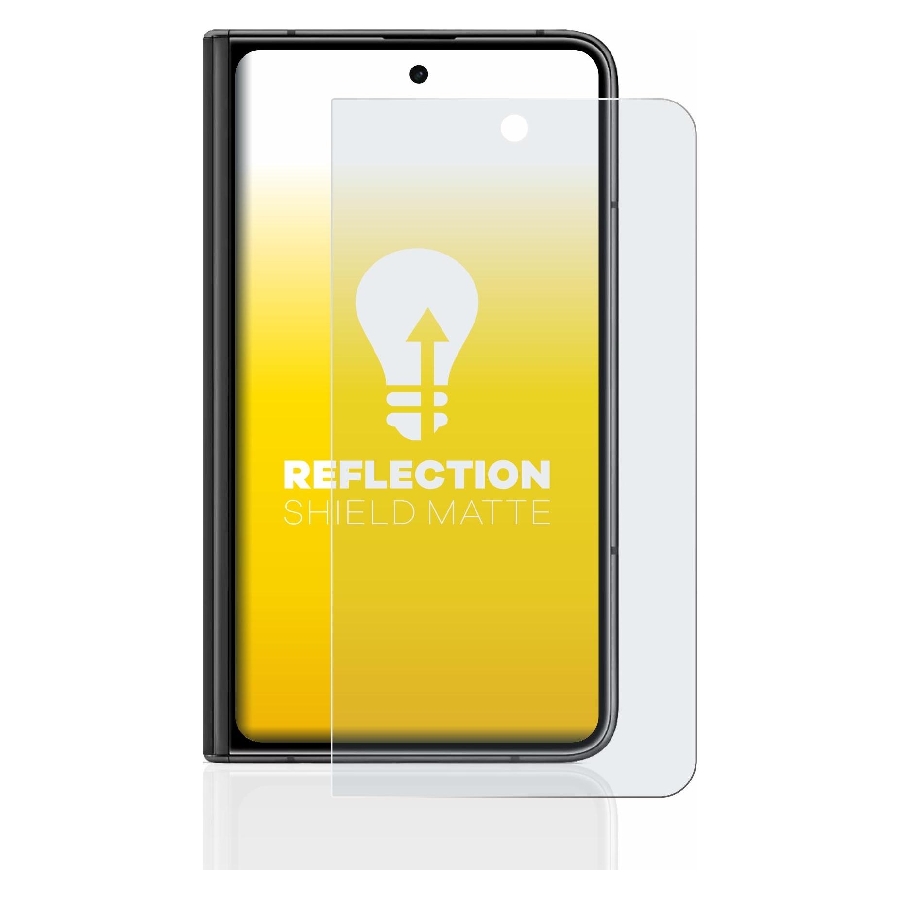 upscreen Reflection Shield Displayschutz Matt (Google Pixel Fold) (2948697)