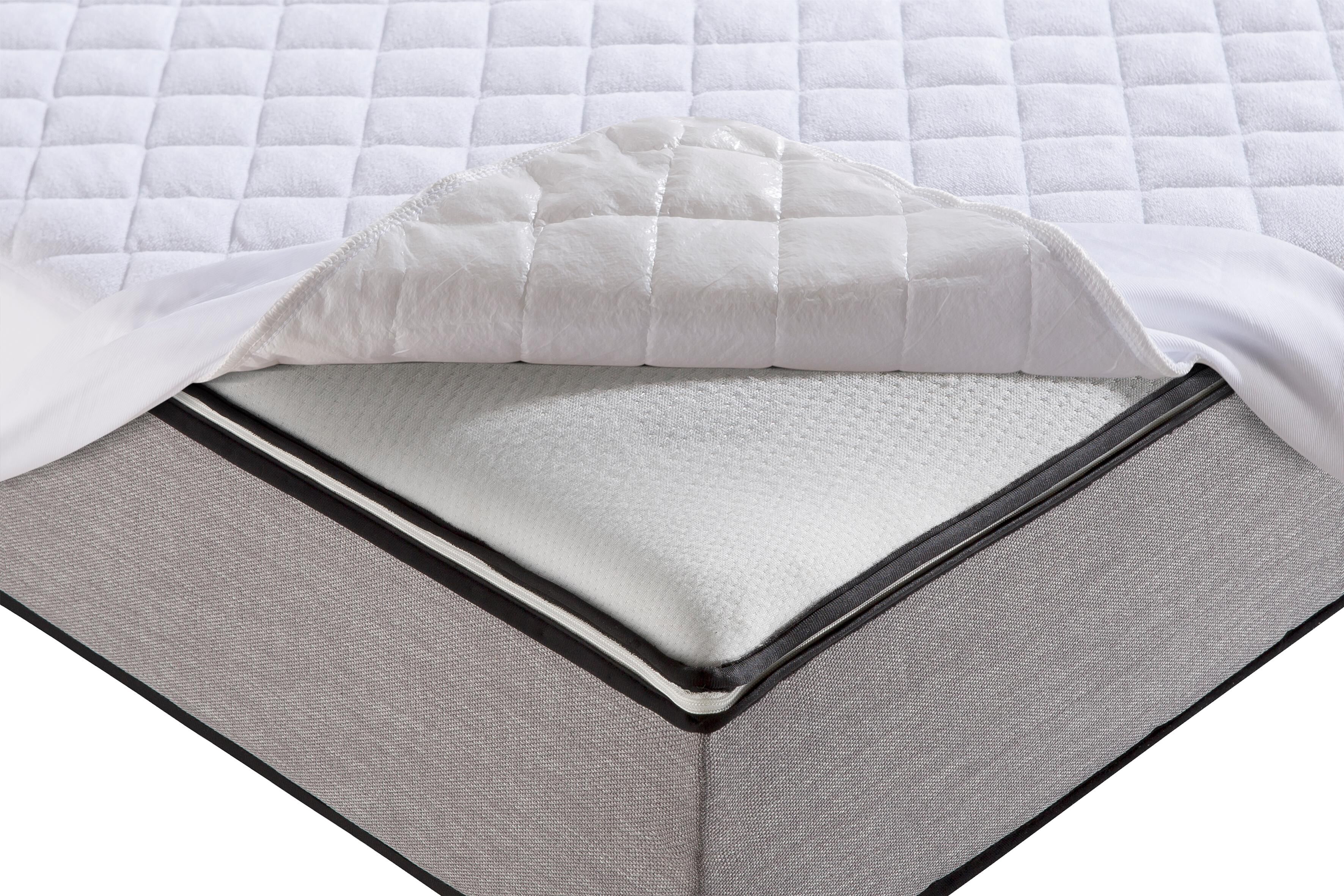 Matratzenschutzbezug GOODPRODUCT "Tindy, Auflage 90x200 cm, 140x200 cm und weiteren Grössen,wasserdicht", weiss (weiß), B:90cm H:10cm L:200cm, Obermaterial: 100% Polyester. Rückseite: 100% Polyurethan, Matratzenzubehör, Matratzenschutzbezug, (Inkontinenz)