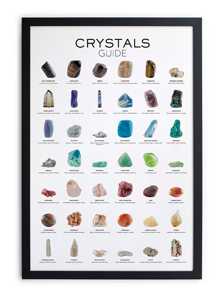 The Wild Hug Gerahmter Kunstdruck "Crystals" - (L)40 x (B)30 cm - onesize