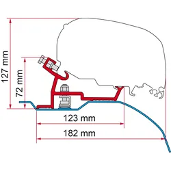 F65/F80 Kit Fiat Ducato - Citroen Jumper - Peugeot Boxer (High Roof Super Long) (ab 06/2006)