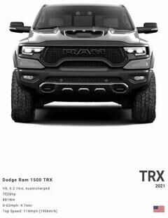 Inspired Living Dodge Challenger Redeye Hellcat Wall Art Canvas Print For Home Office Garage Decor 10 20x30cm Unframed