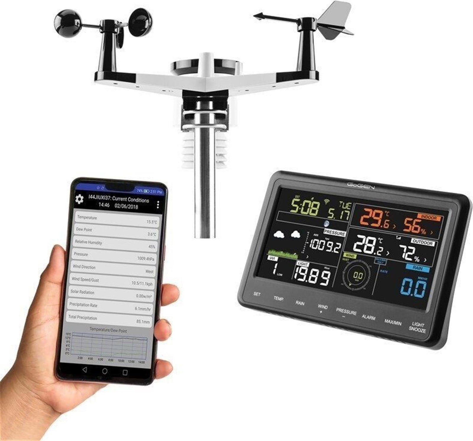 GoGen ME 3900 met WiFi