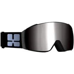Aphex, Skibrille