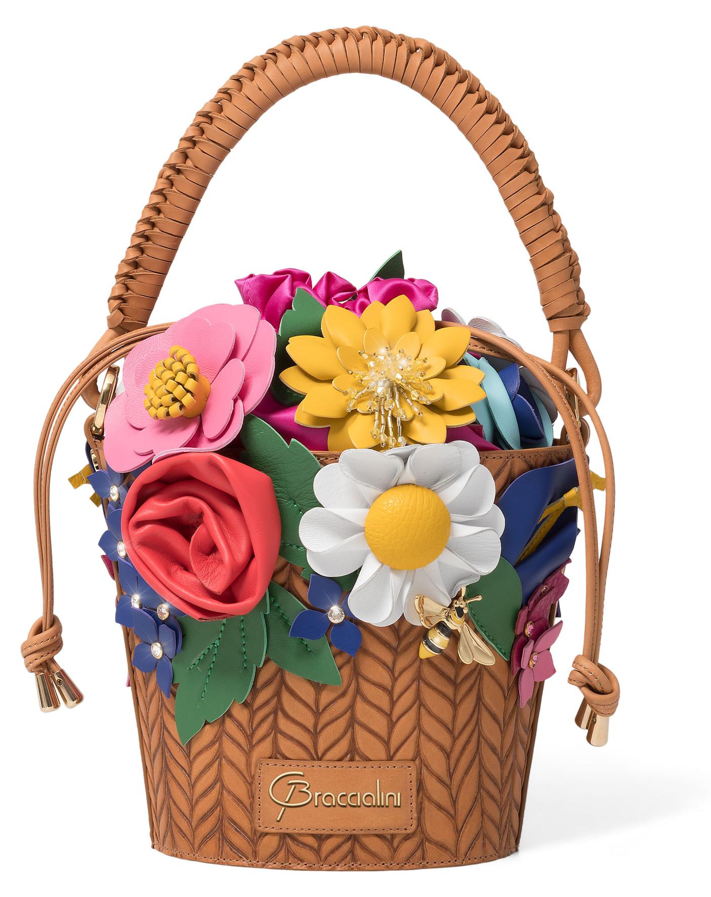 Thema: Blumenkorb