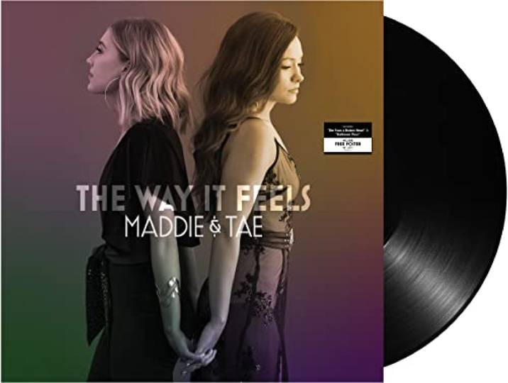 The Way It Feels