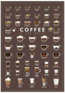 Inspire Essentials Coffee Guide Wall Art Barista Chart Canvas Cafe Kitchen Decor 12 60x80 Cm No Frame