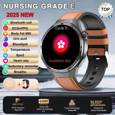 Inspire Essentials Advanced ECG Health Smartwatch With Blood Pressure NFC And Bluetooth Call 7