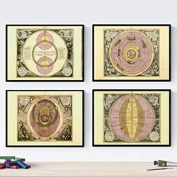 POSTER Set mit 4 alten astronomischen Karten A3 Rahmenlos
