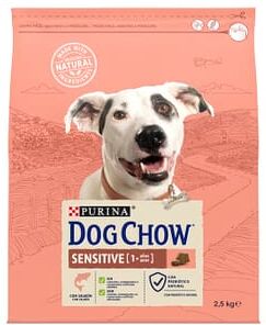 Purina Dog Chow Ração Para Cão Adulto Sensitive Com Salmão 2,5 Kg 2.5 Kg