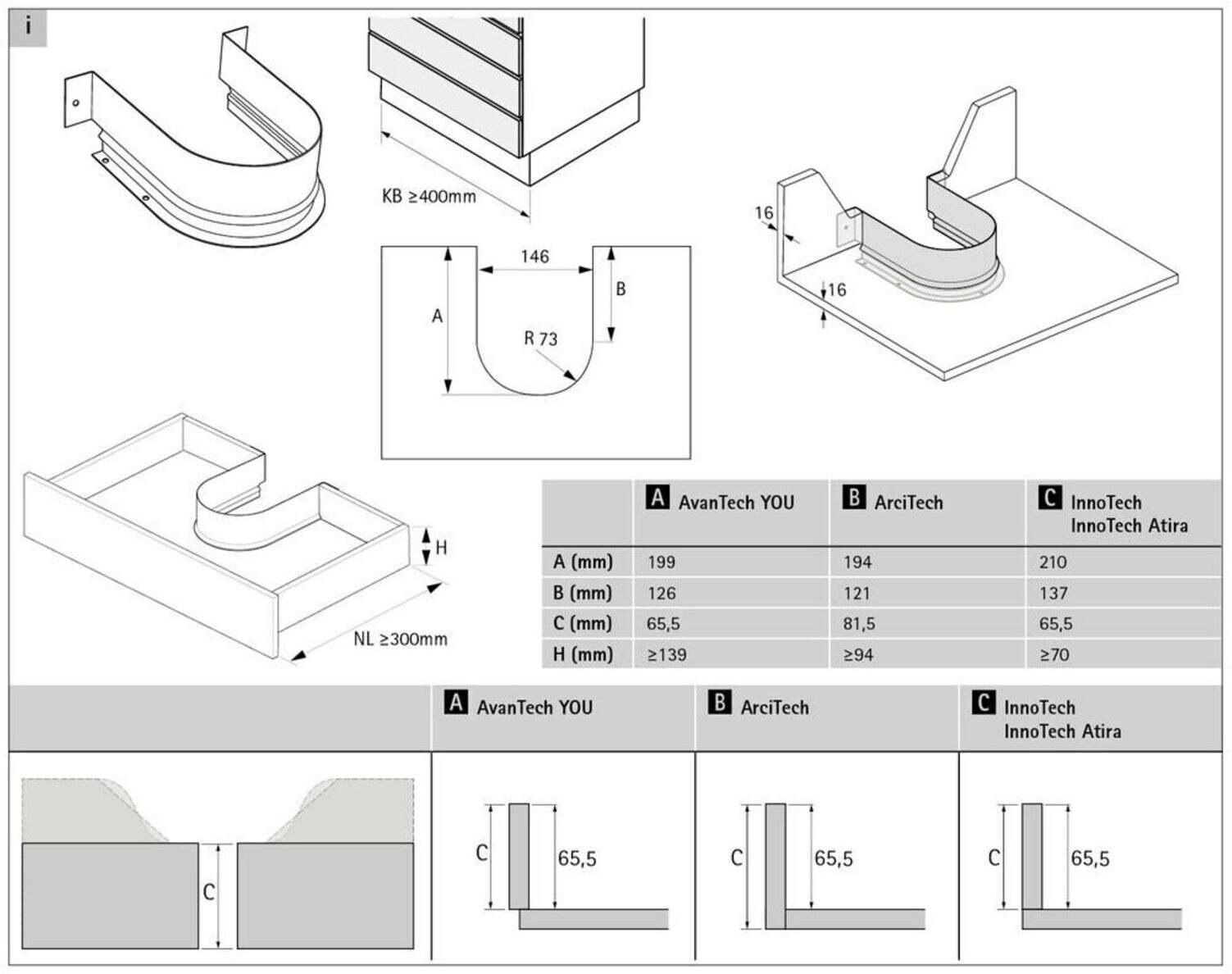 Hettich Schubkasten-Metallumrandung ArciTech/AvanTech YOU 9204283,H67mm Stahl weiß)