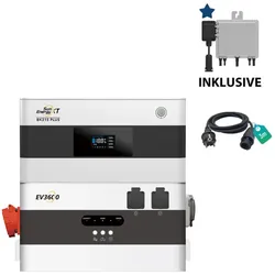 Mieter Starter Set
