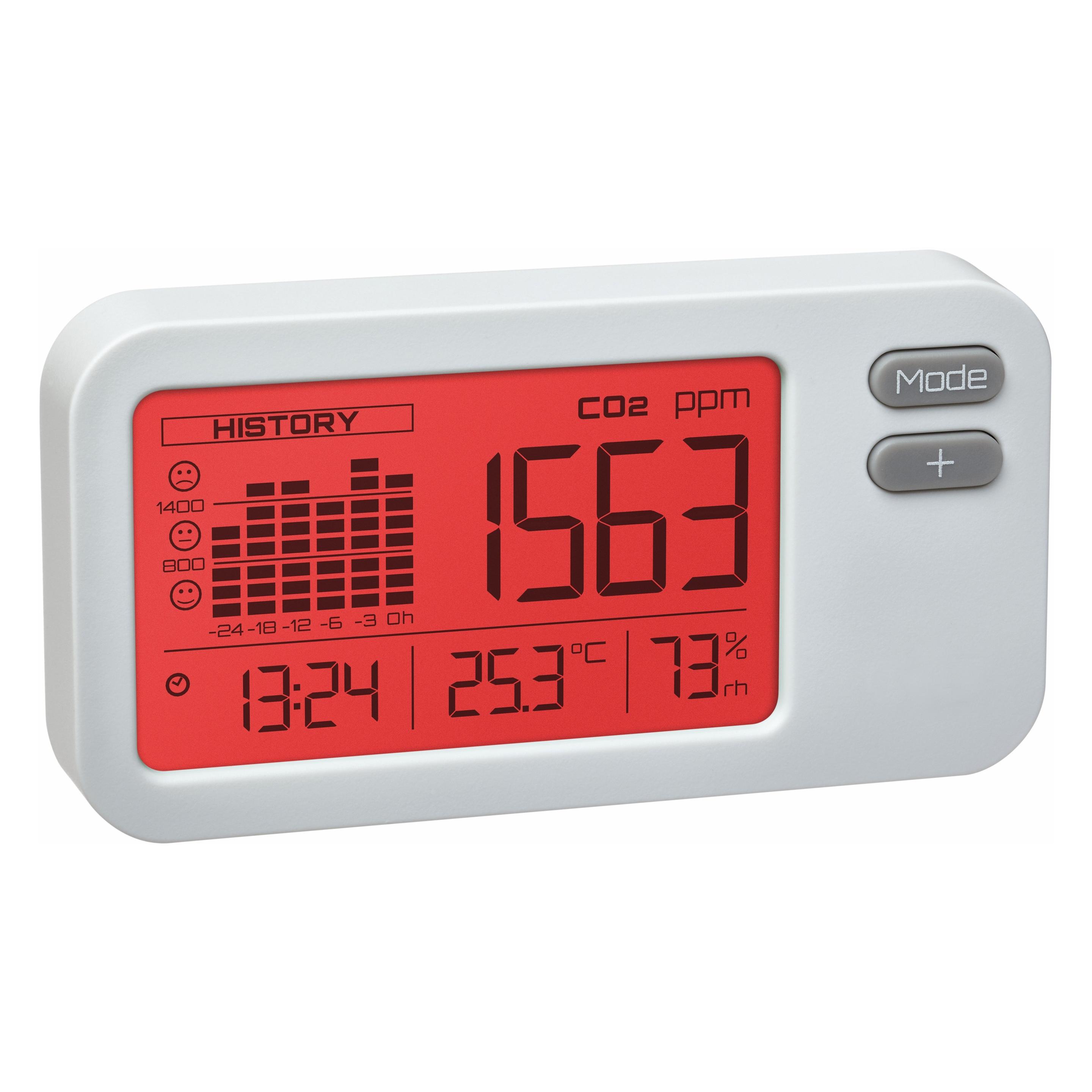 Suomen Lämpömittari Oy 9060 moisture meter Electromagnetic wave (Pin-less) (9060)