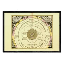 POSTER Astronomie Historische Sternkarte A3 Rahmenlos
