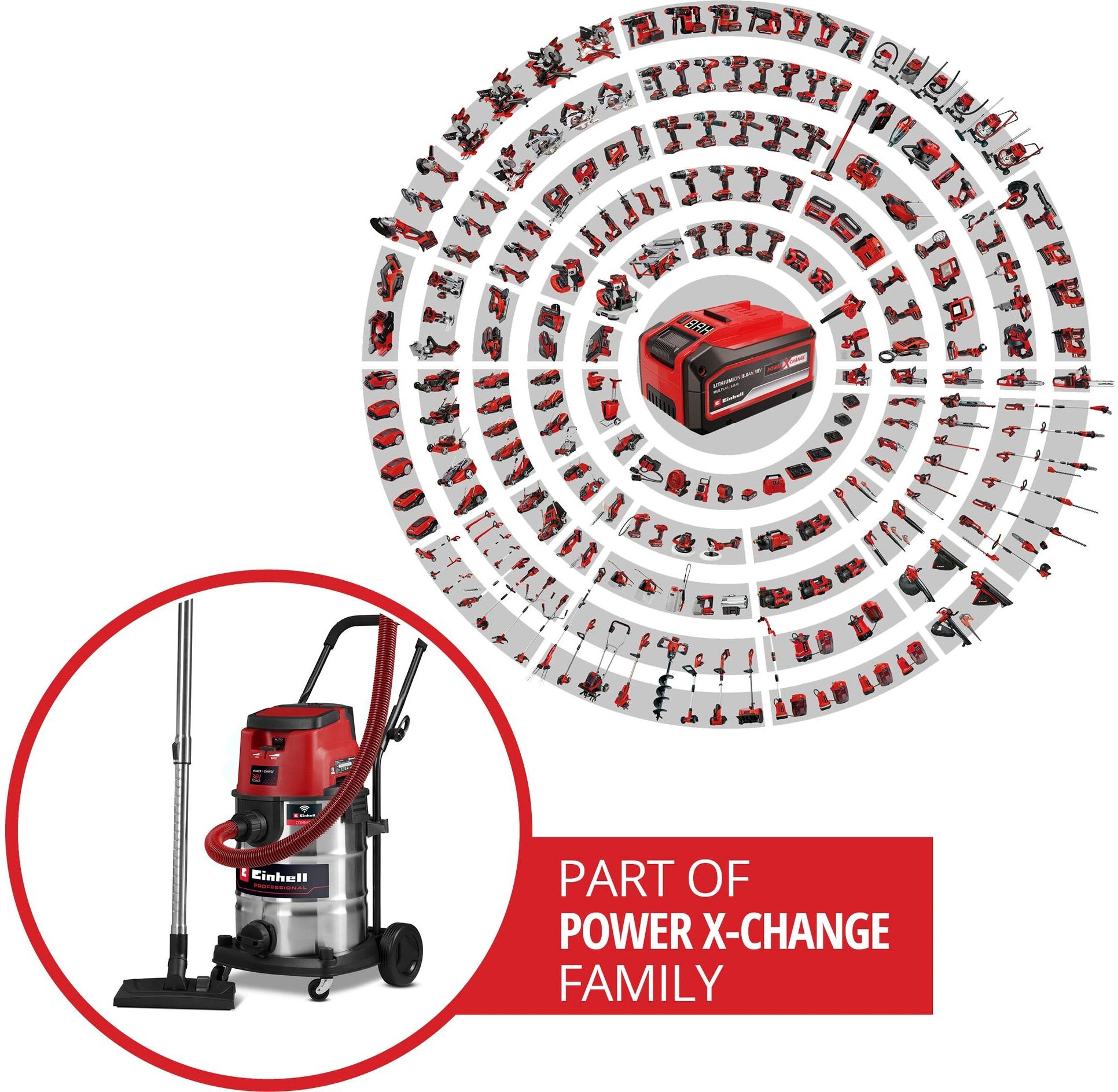 EINHELL Nass-Trocken-Akkusauger "TP-VC 36/30 S Auto Solo", rot, Akkusauger, Nass-Trocken-Akkusauger rot Einheitsgröße