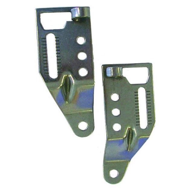 Pletscher Standard (TlPletsch)