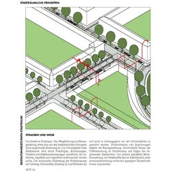Jovis, Fachbücher, Gestaltungsleitlinien Stadtraum am Beispiel Dresden (Deutsch, Henrike Schoper, Stefan Szuggat, Tom Schoper, 2024)