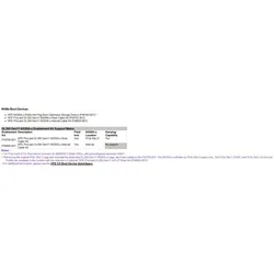HPE DL360 GEN11 NS204I-U, Server Zubehör