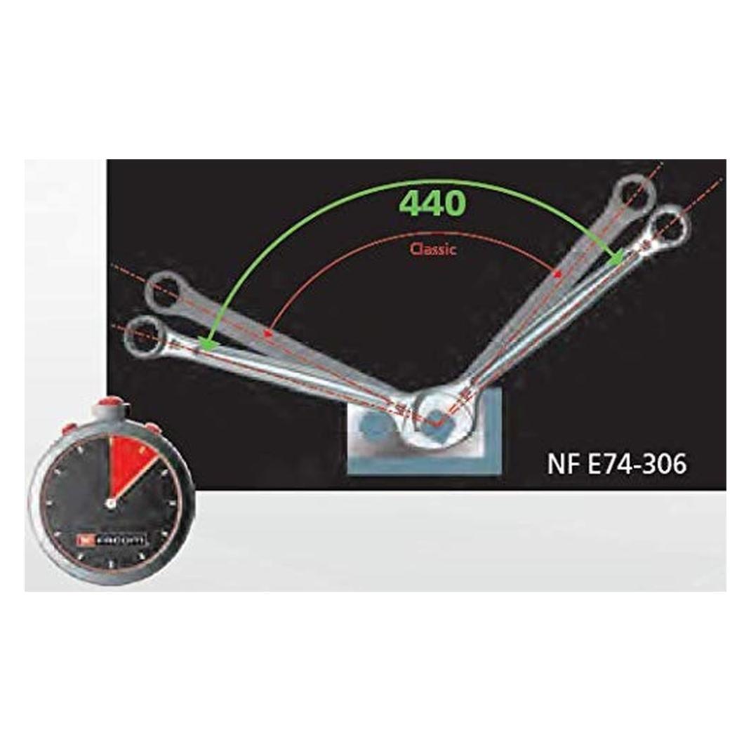 Facom Kombischlüssel-Set (27 mm, 29 mm, 30 mm, 32 mm) (MODM.440-2)
