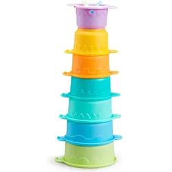 Munchkin Connect A Cup Badsiebe 7 Stk