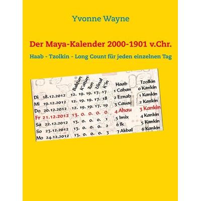 Der Maya-Kalender 2000-1901 v.Chr.