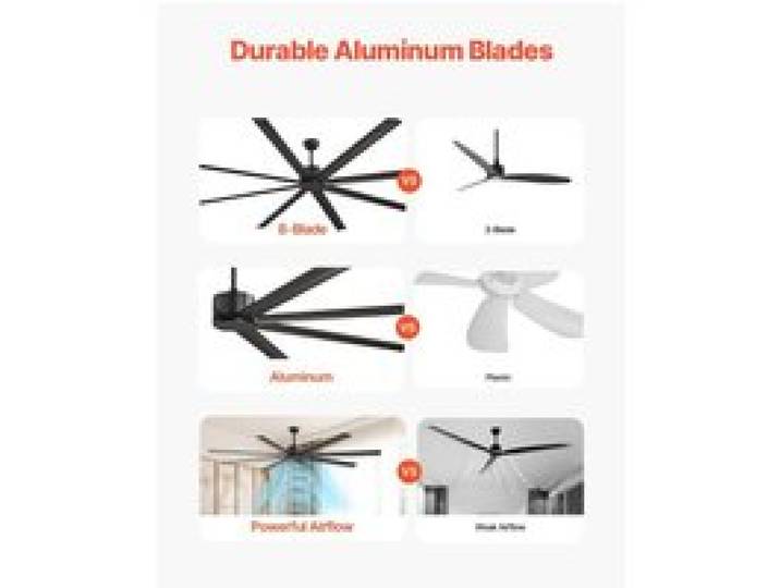 Ventilateur de Plafond sans Lumière 243 cm avec Télécommande 6 Vitesses 8 Pales Aluminium Moteur CC Réversible Ventilateur Moder…
