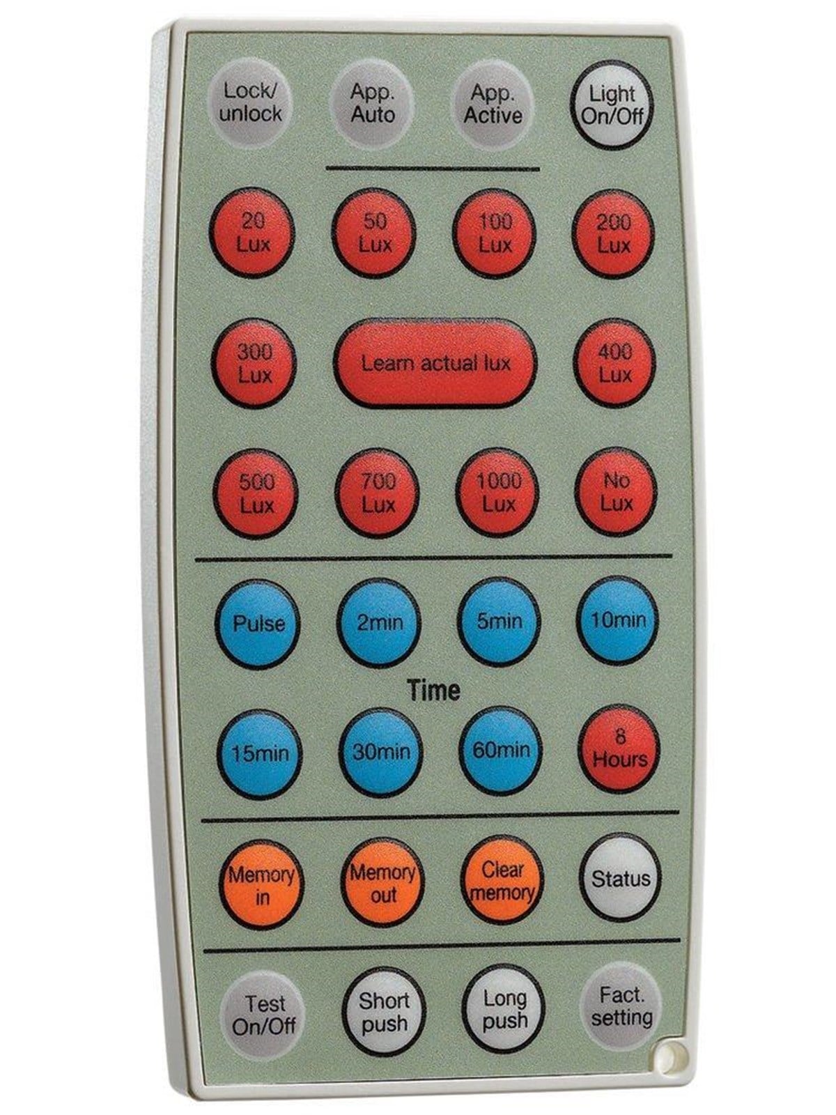 Niko-Servodan Ir remote control for 41-100