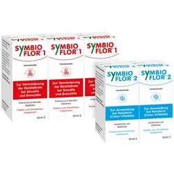 Symbioflor 1 + 2 Suspension 1 Set