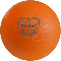 Trial, Basketbälle, (2)