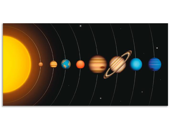Wandbild ARTLAND Vector Sonnensystem mit Planeten , bunt (farbe bild(er): bunt), B:60cm H:30cm, Bilder, Wandbild, als Alubild, Leinwandbild, Poster in verschied. Grössen