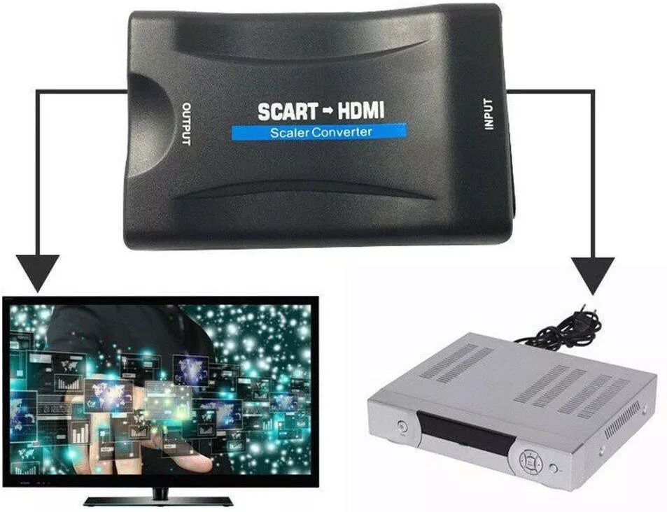 INF Scart zu HDMI Konverter Wandler 1080p