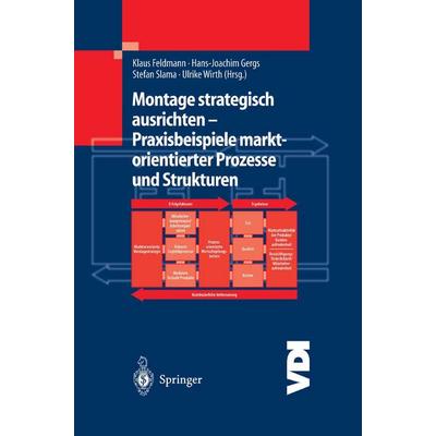 Montage strategisch ausrichten — Praxisbeispiele marktorientierter Prozesse und Strukturen, Taschenbuch von , Springer Berlin, 978-3-642-62273-1