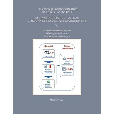ESG-Anforderungen an das Corporate Real Estate Management, Taschenbuch von Insa Jürgensonn,Gerd Niklas Köster, BoD - Books on Demand,