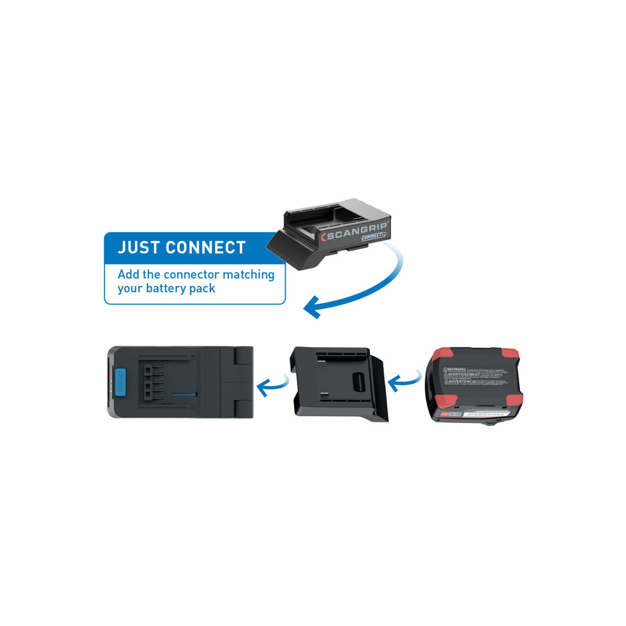 SCANGRIP Akku-Flügel-Strahler DUO CONNECT 1250-2500 Lumen ohne Akku (03.6111C)