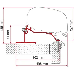 Fiamma Kit Caravan Roof Markisenhalterung