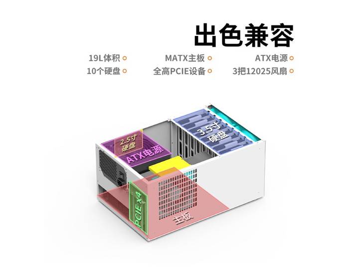 Boîtier NAS 8 baies à échange à chaud, compatible cartes mères MATX/ATX, alimentation pleine hauteur, emplacements PCIe, châssis de serveur de stockage réseau