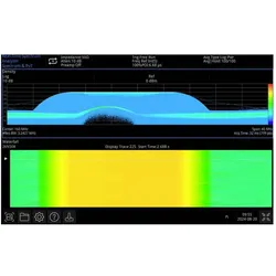 Uni-T UTS3000A-B40 Mess-Software Upgrade, Messtechnik